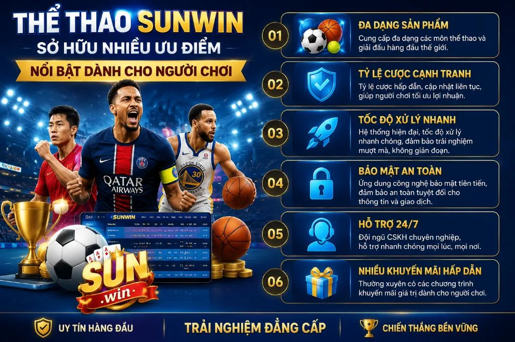 Thể thao Sunwin sở hữu nhiều ưu điểm nổi bật dành cho người chơi.