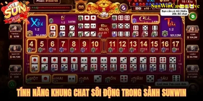 Khung chat sảnh SUNWIN phản chiếu cảm xúc tập thể theo thời gian thực